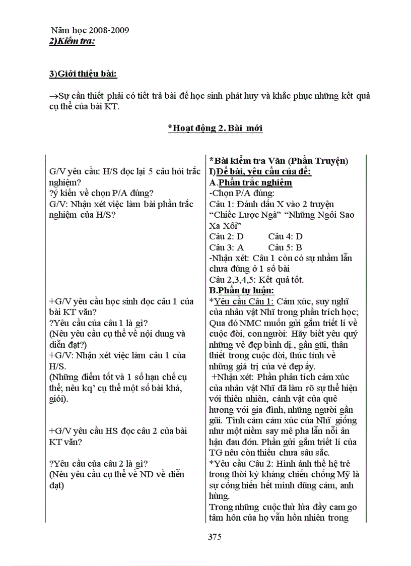 image for page K2 0 văn 9