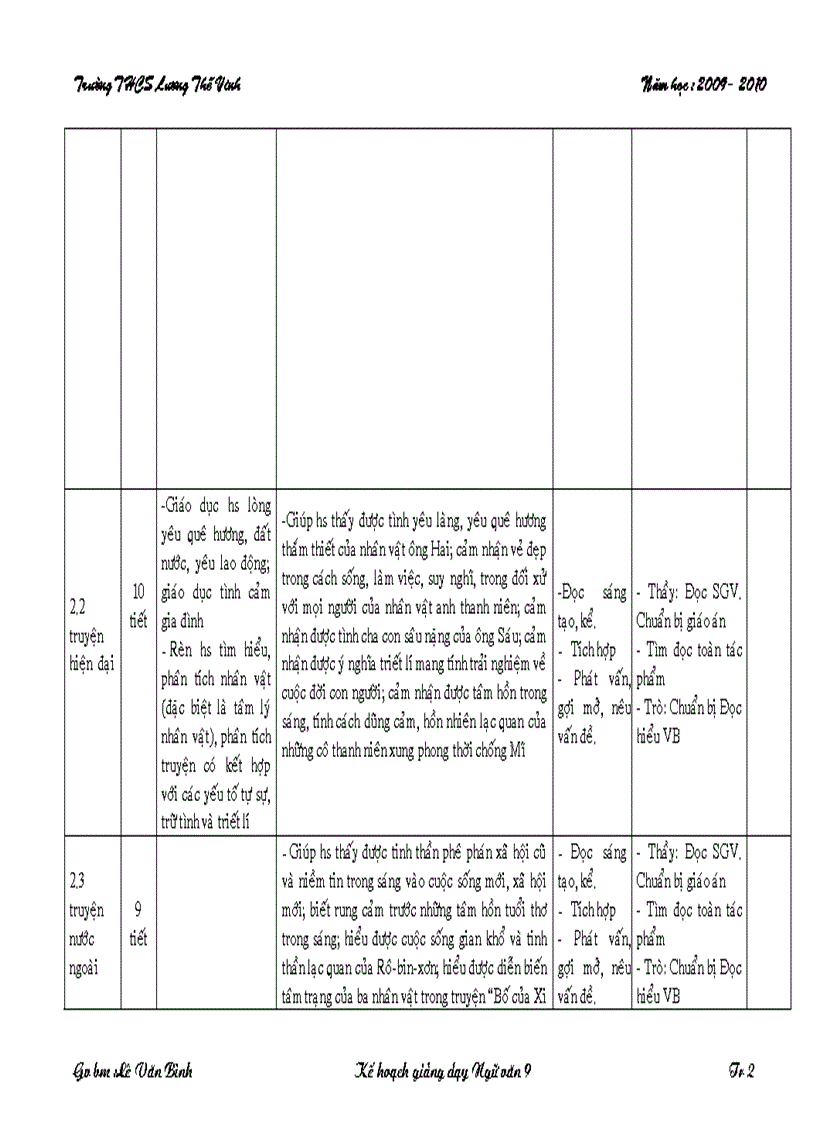 Ke hoach bo mon ngữ văn 9