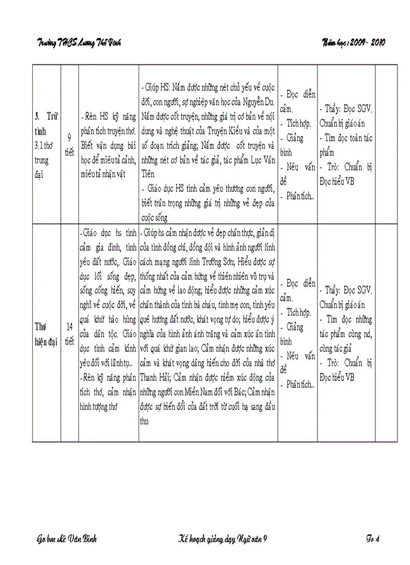 image for page Ke hoach bo mon ngữ văn 9