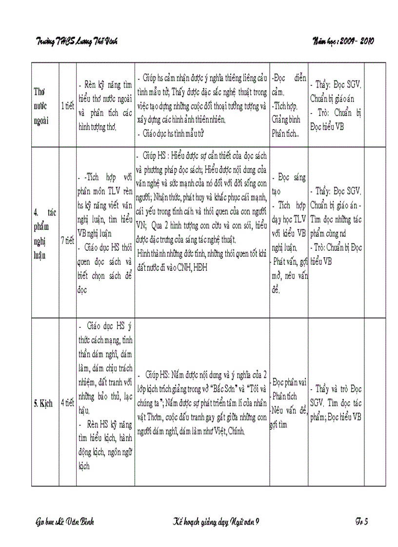 image for page Ke hoach bo mon ngữ văn 9
