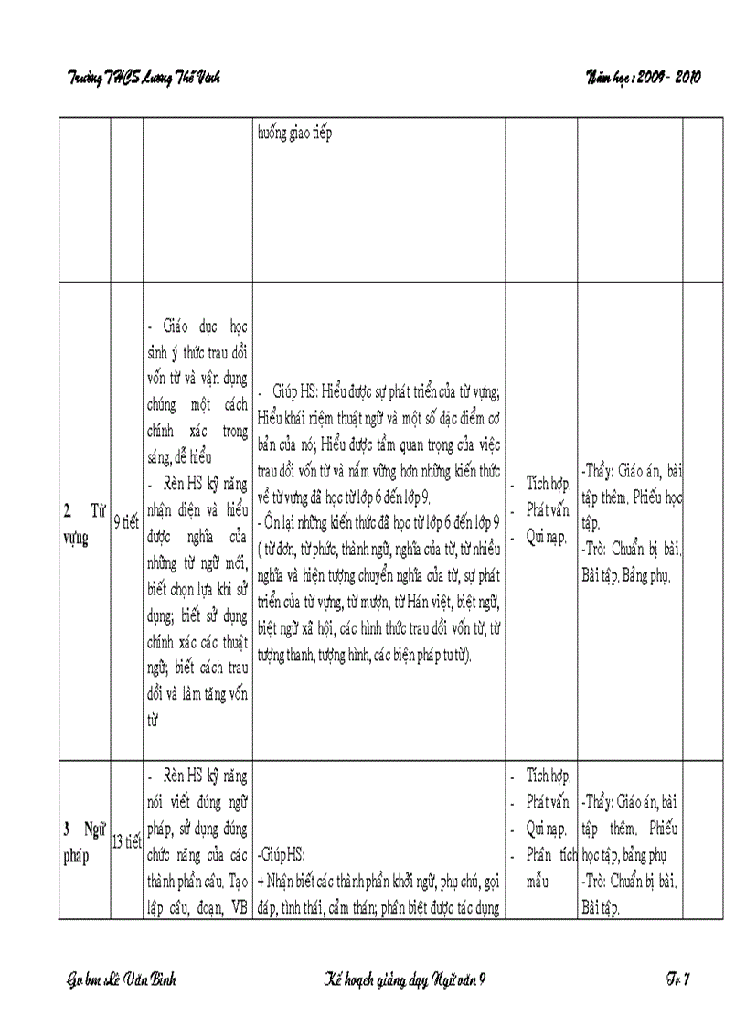 image for page Ke hoach bo mon ngữ văn 9