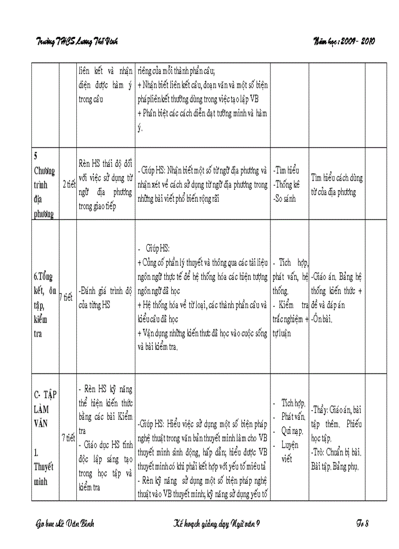 image for page Ke hoach bo mon ngữ văn 9