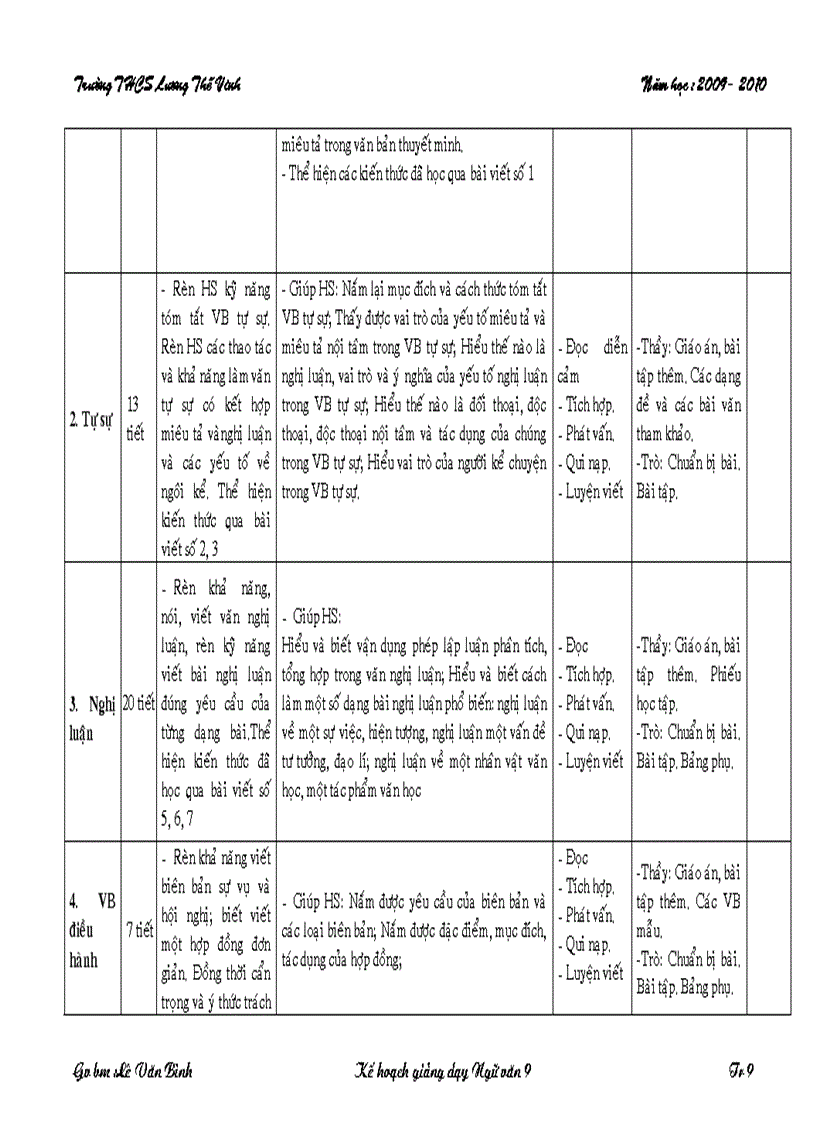 image for page Ke hoach bo mon ngữ văn 9