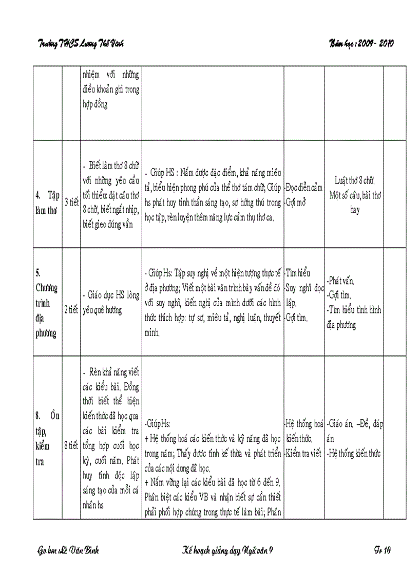 image for page Ke hoach bo mon ngữ văn 9