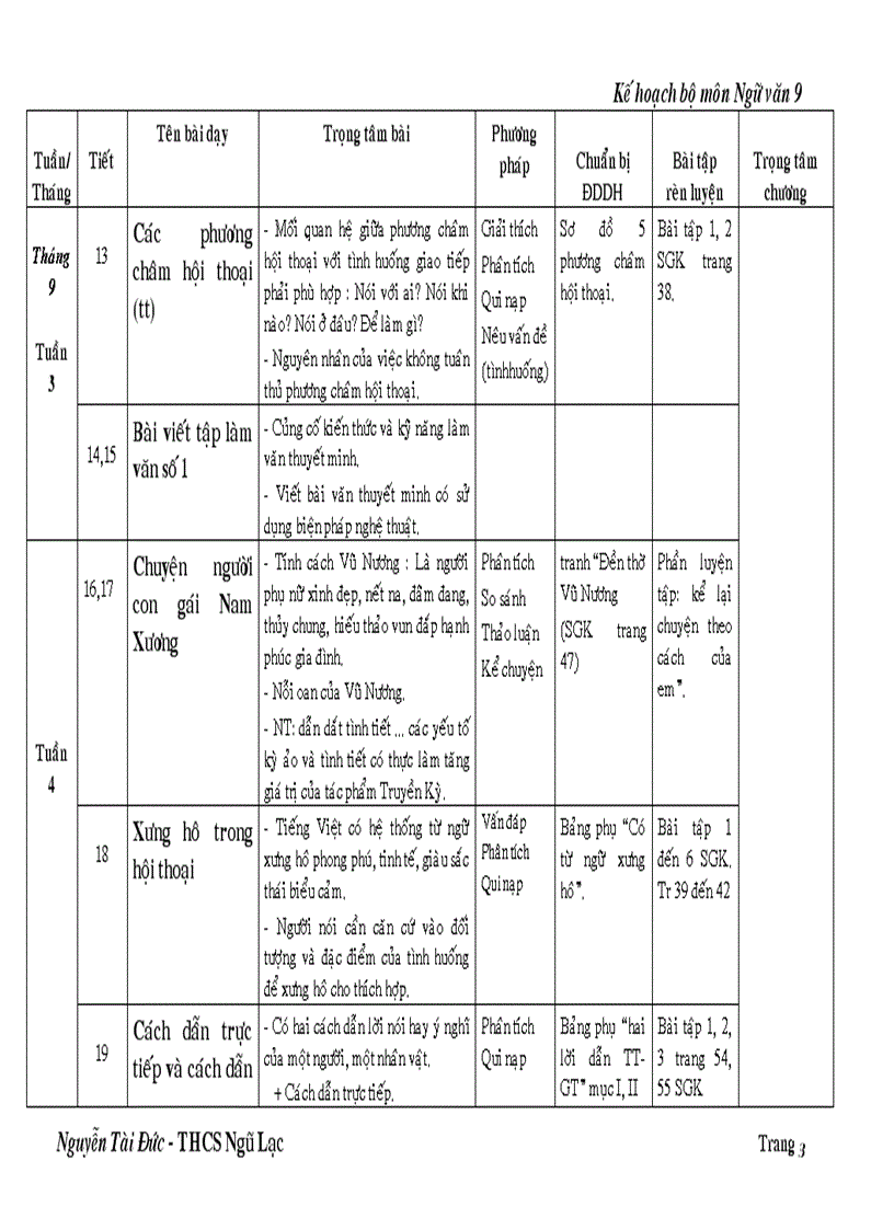 Kế hoạch bộ môn 9 đức