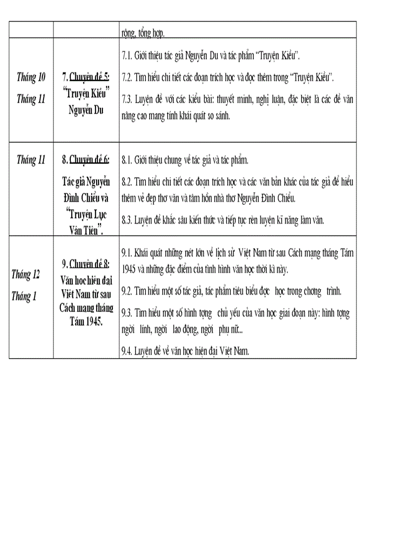 image for page Ke hoach bo mon du