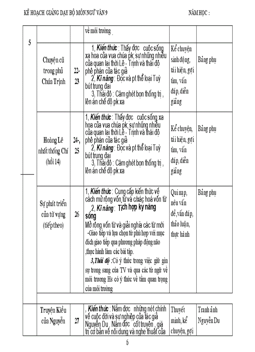 image for page Ke hoach bo mon van 9 1