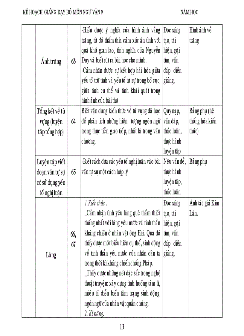 image for page Ke hoach bo mon van 9 1