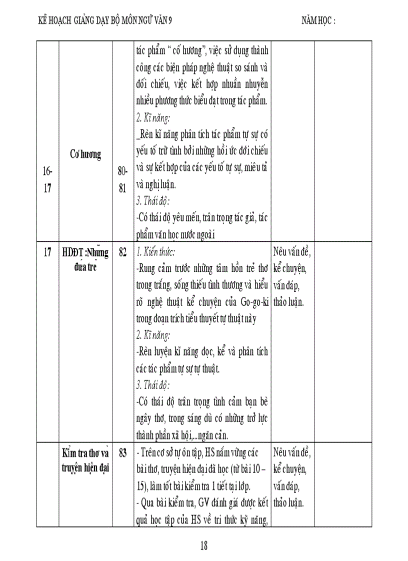 image for page Ke hoach bo mon van 9 1