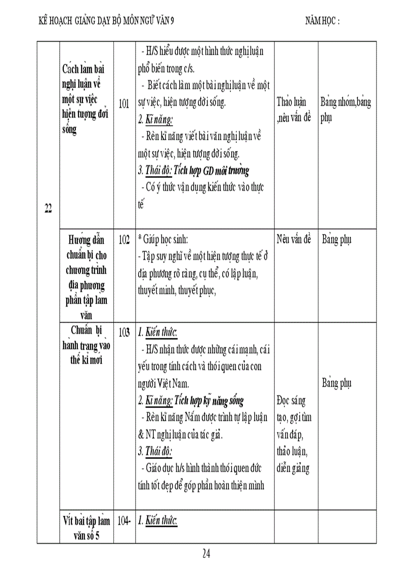 image for page Ke hoach bo mon van 9 1