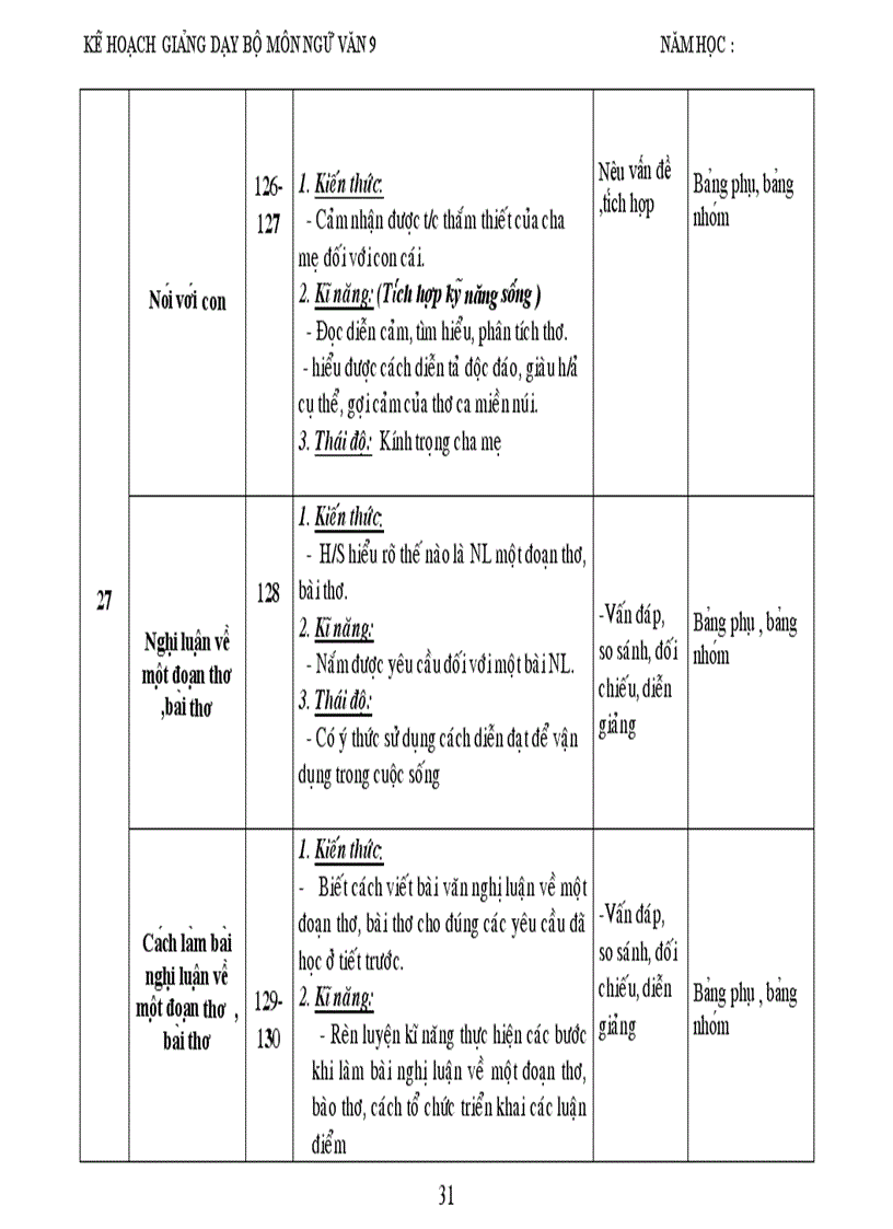 image for page Ke hoach bo mon van 9 1