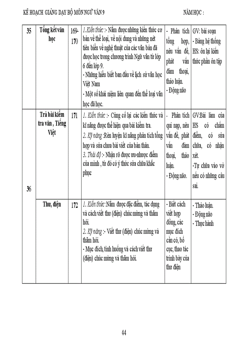 image for page Ke hoach bo mon van 9 1