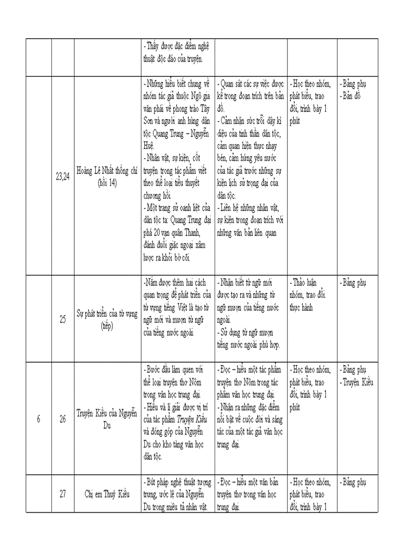 image for page Ke hoach bo mon van9