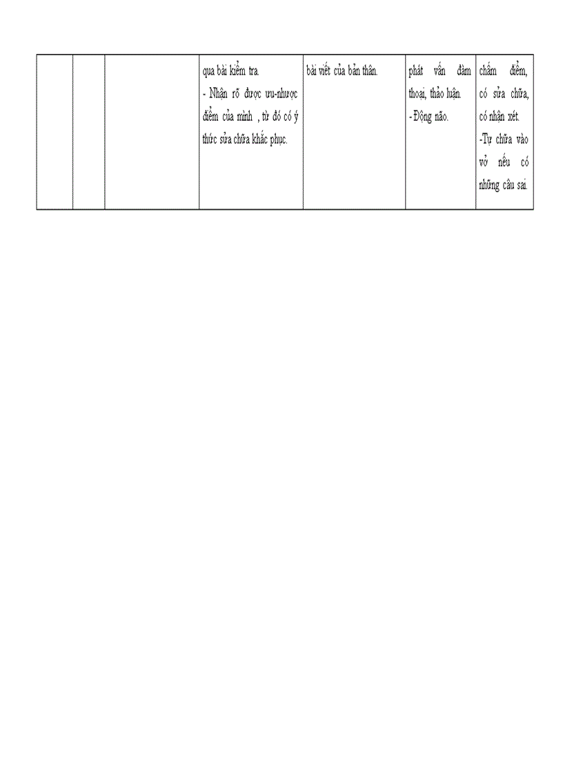 image for page Ke hoach bo mon van9