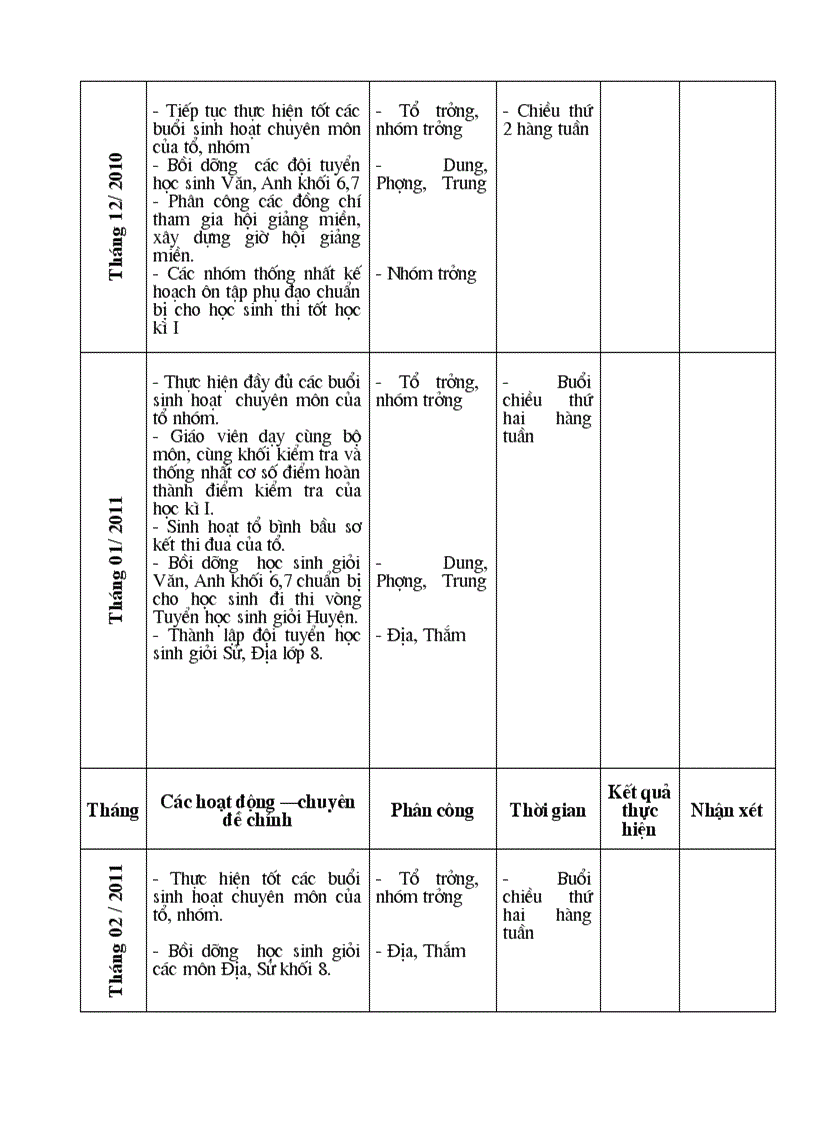 image for page Ke hoach cua to Xa Hoi moi