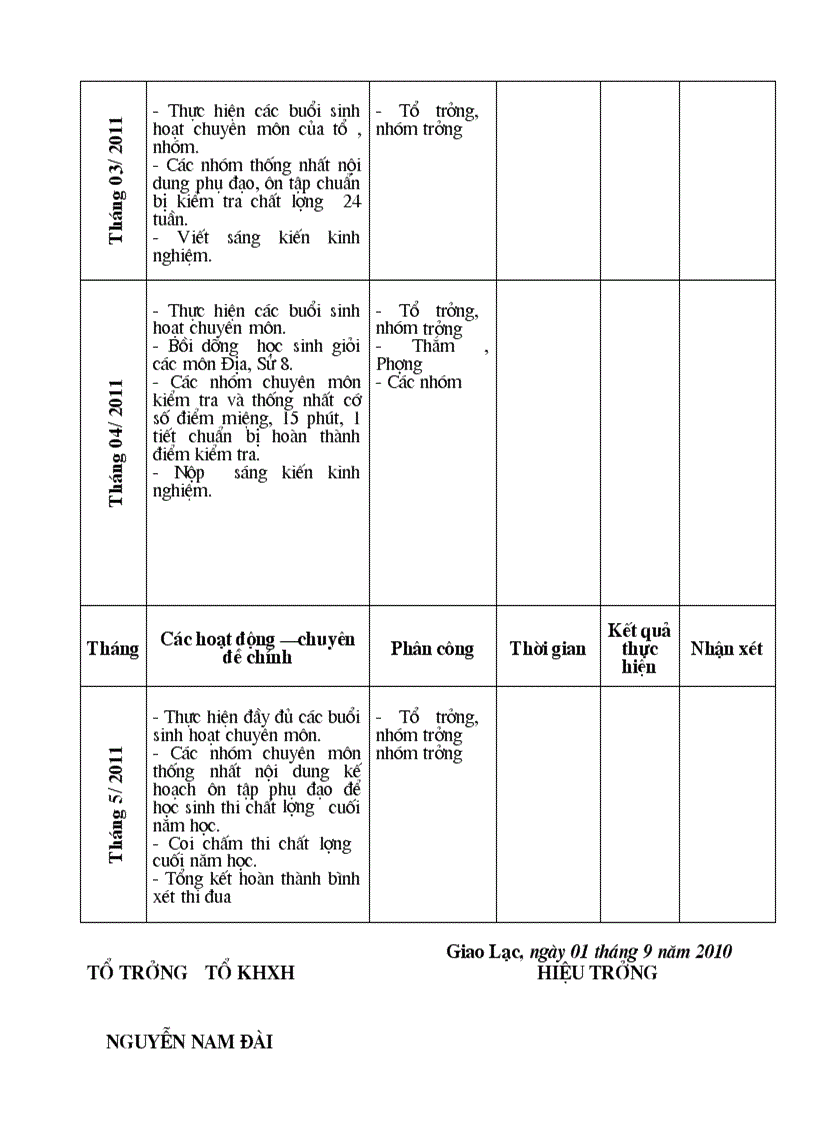 image for page Ke hoach cua to Xa Hoi moi
