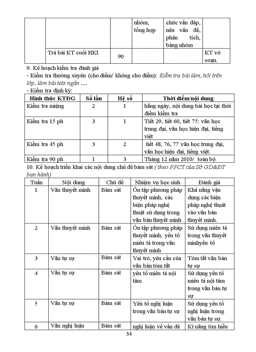 image for page Ke hoạch dạy học ngữ văn 9