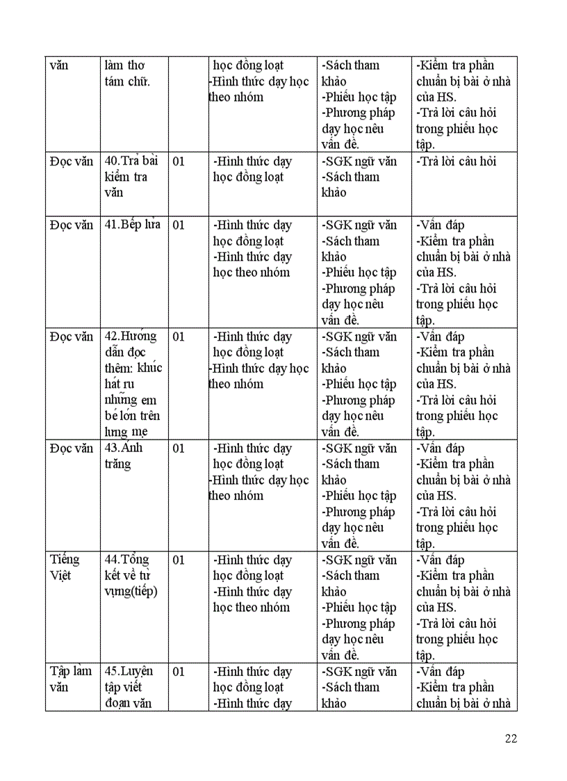 image for page Kế hoạch dạy học ngưc văn 9 theo chuẩn