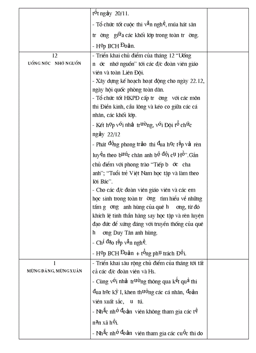 image for page Kế hoạch Đoàn TNCS HCM