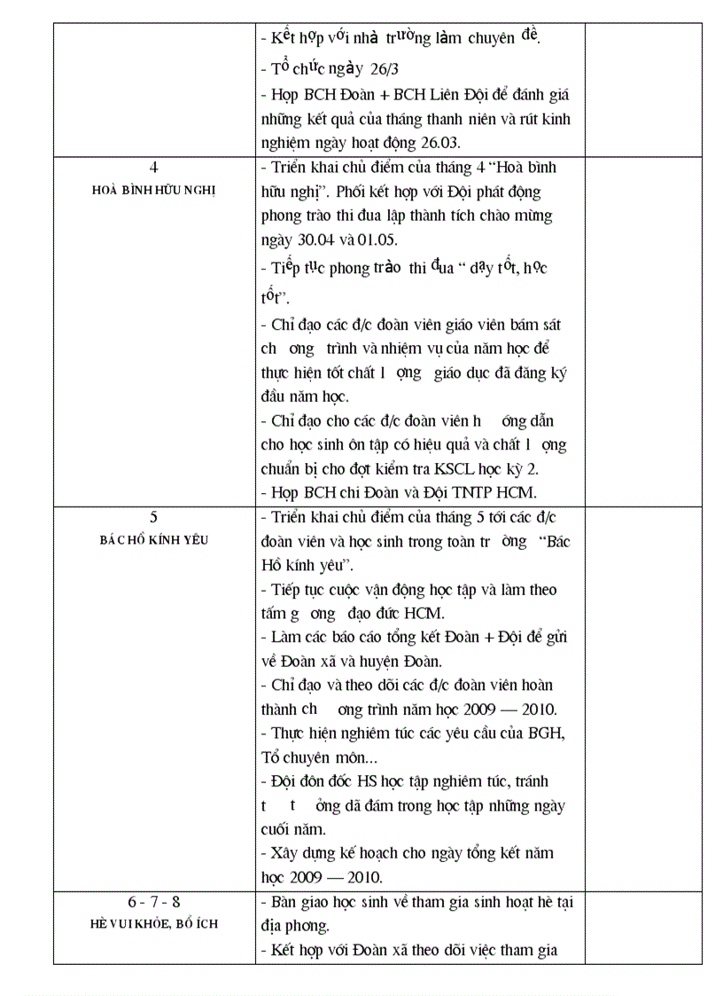image for page Kế hoạch Đoàn TNCS HCM
