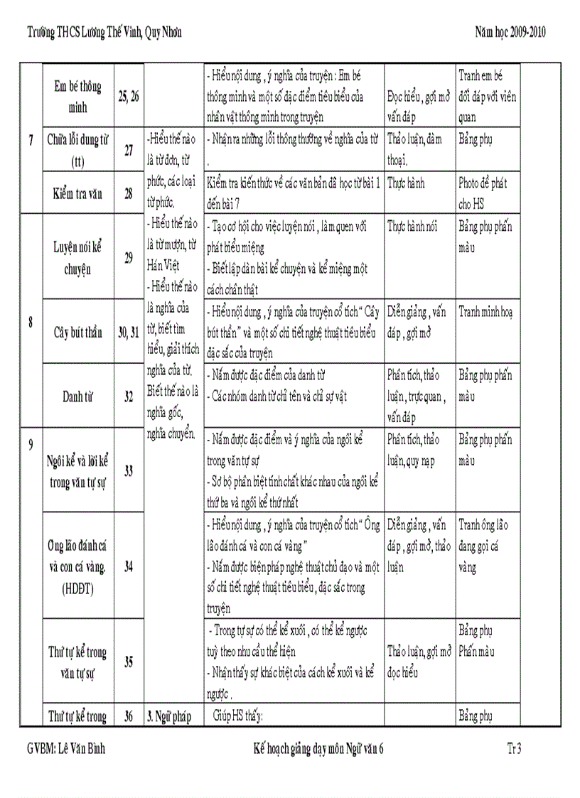 Kế hoạch giảng dạy ngữ văn 6 2010