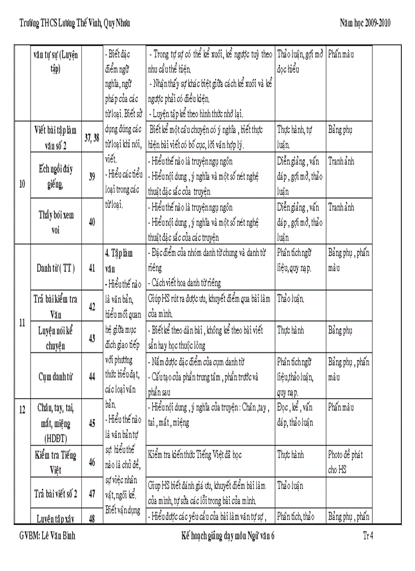 Kế hoạch giảng dạy ngữ văn 6 2010