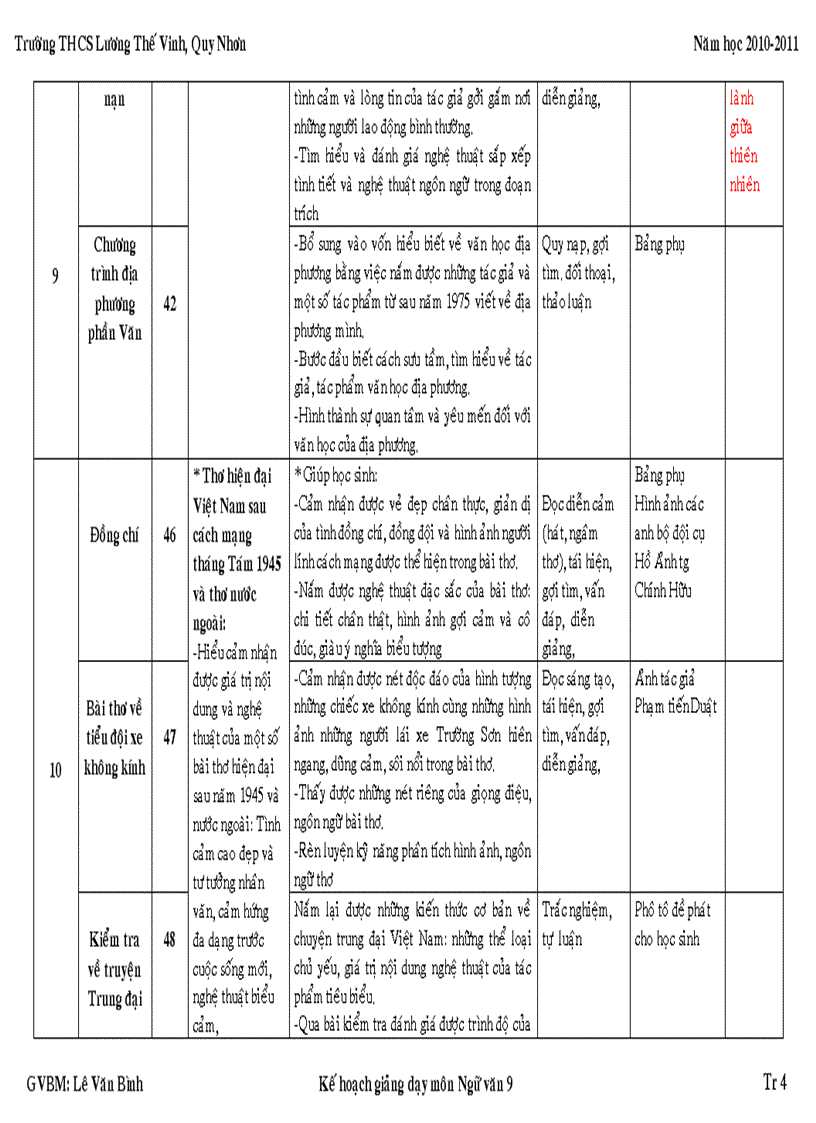 Kế hoạch giảng dạy ngữ văn 9 2010