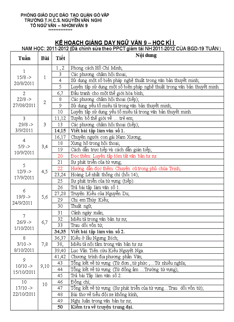 Kế hoạch giảng dạy ngữ văn 9 đã chỉnh sửa theo chương trình giảm tải nh 2011