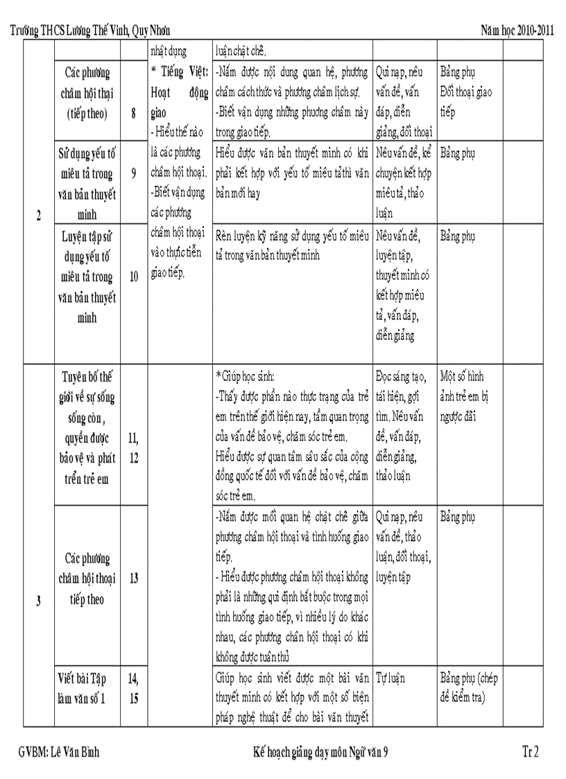 Ké hoạch giảng dạy văn 9