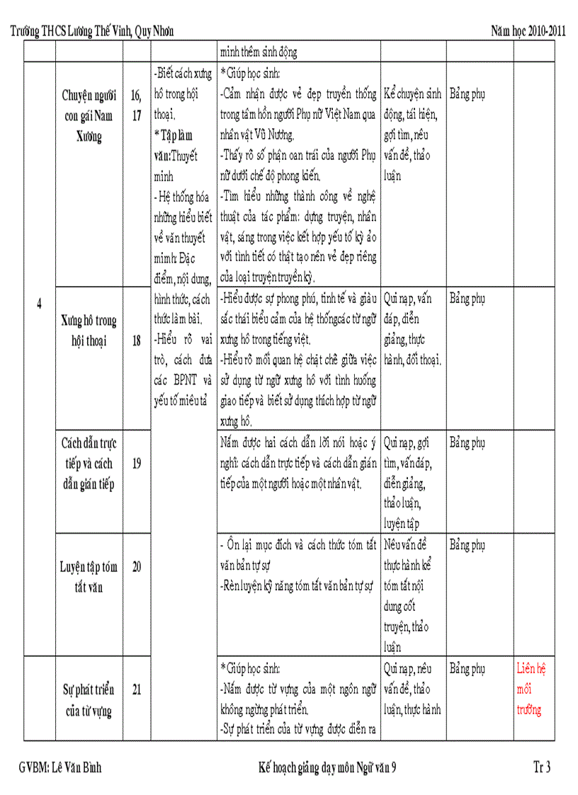 Ké hoạch giảng dạy văn 9