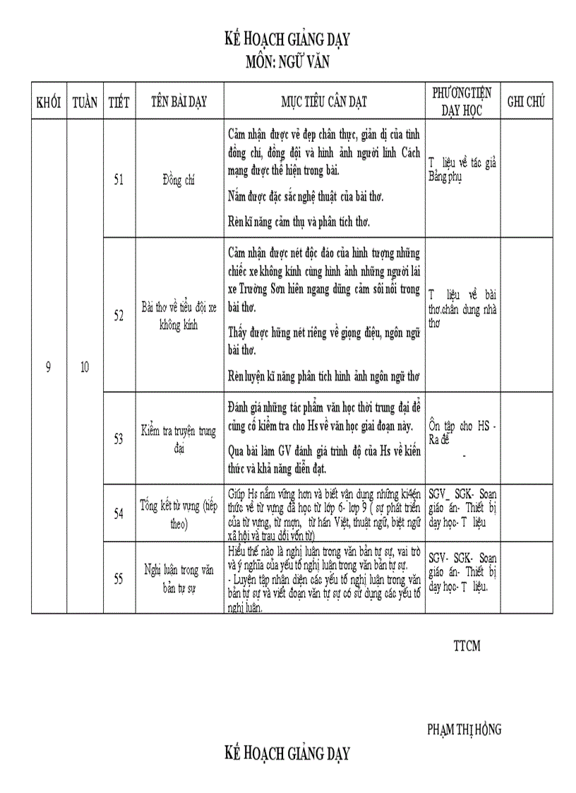 Kế hoạch NV 9