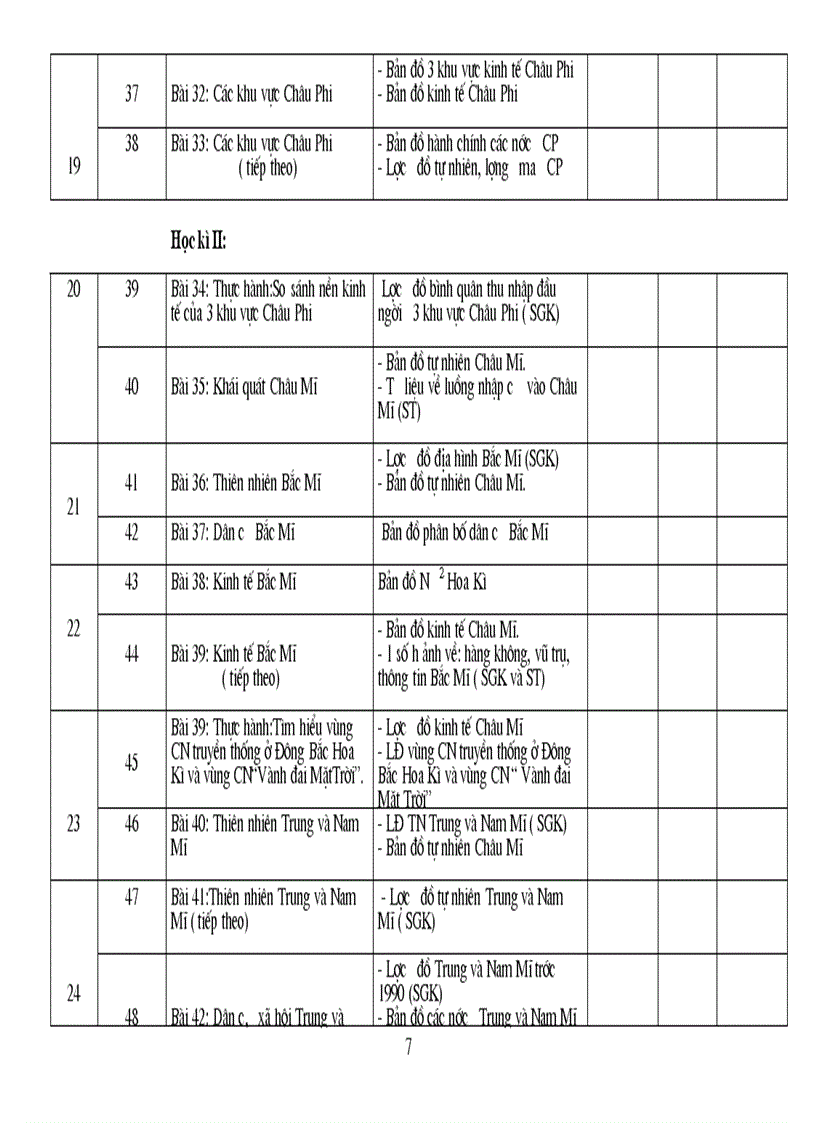 Kế hoạch SDTB ĐỊa lí 6 7 8 9