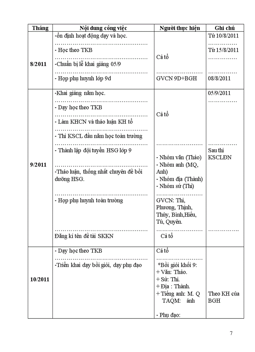 image for page Ke hoach to xa hoi