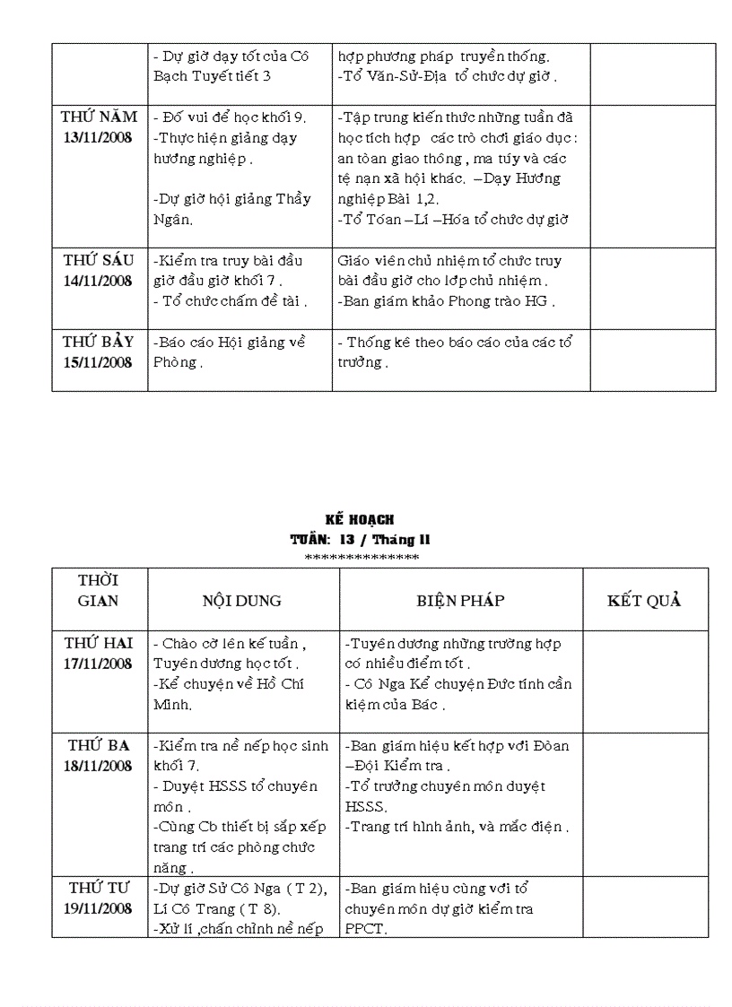image for page Kế hoạch tuần của chuyên môn
