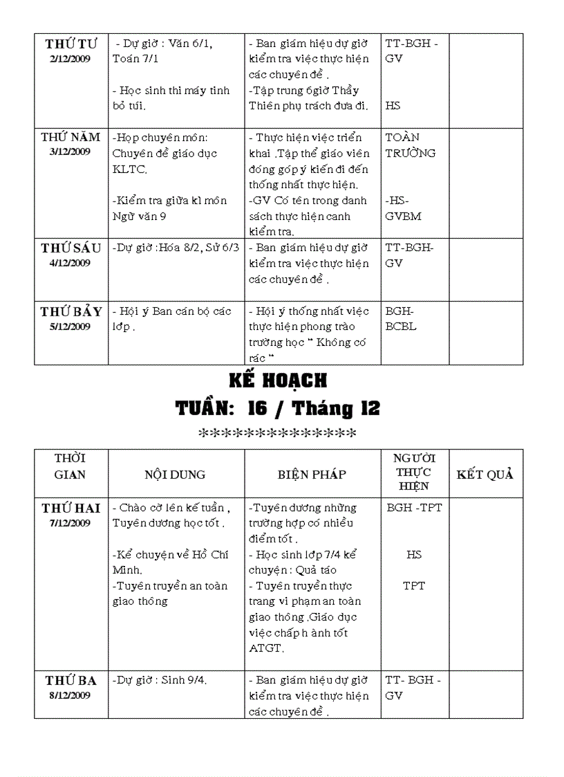 image for page Kế hoạch tuần của chuyên môn