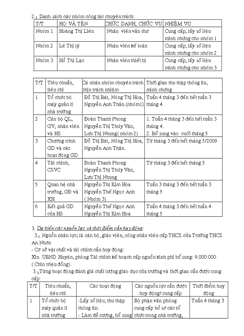 KH đánh giá THCS