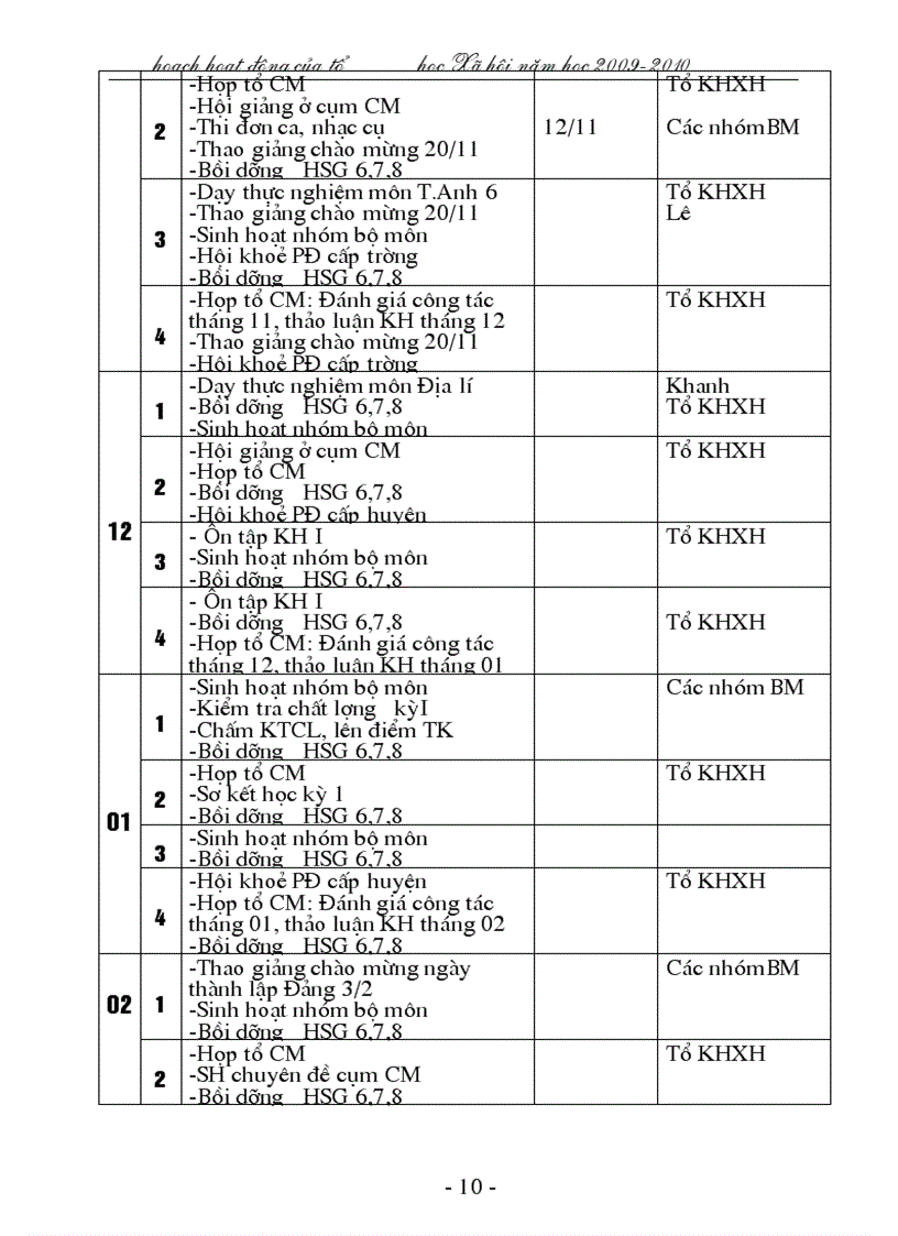 image for page KH to KHXH 2009 2010