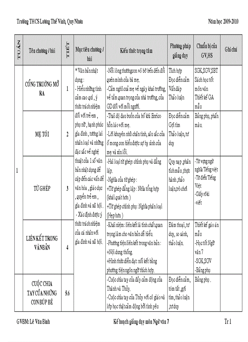 KHBM ngữ văn 6