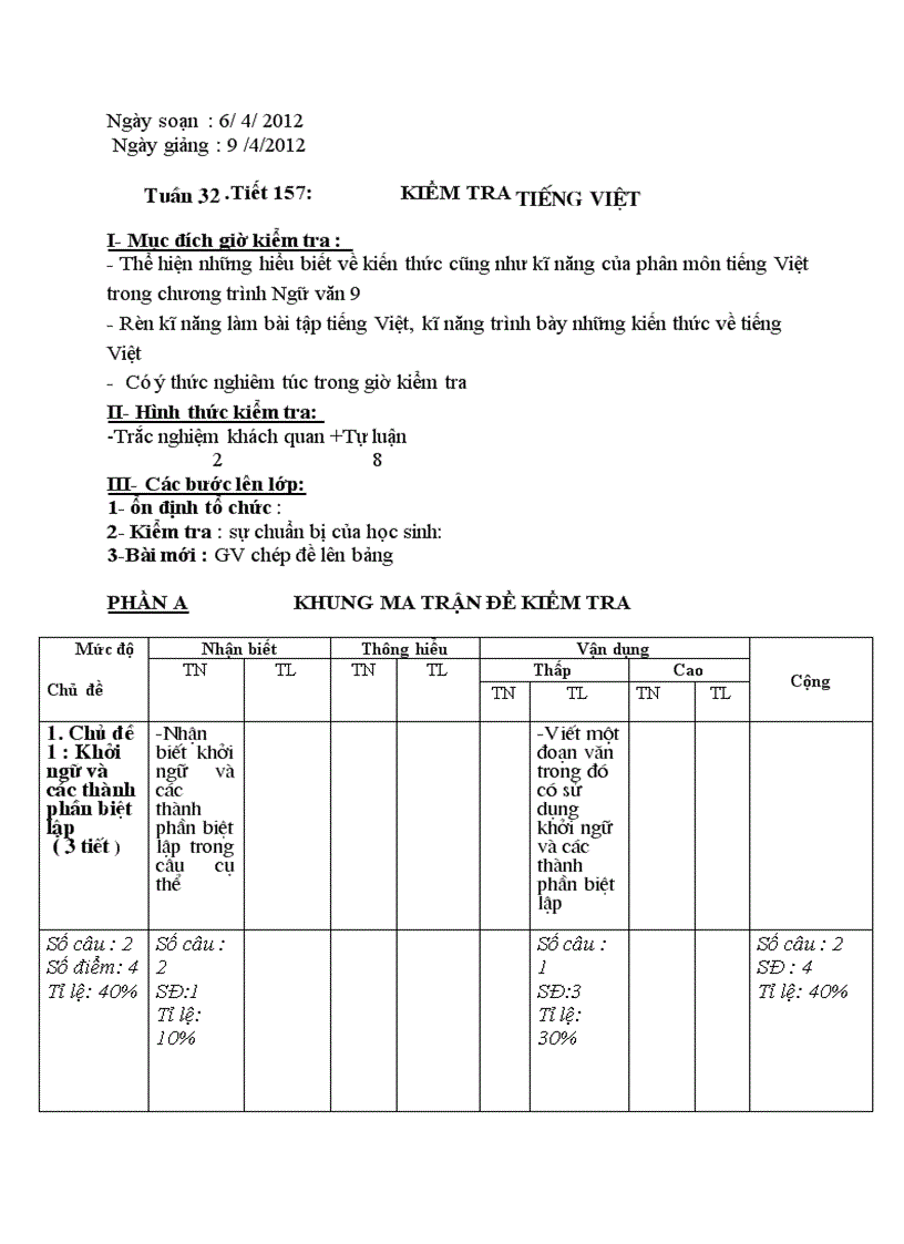 image for page Kiem tra tieng viet 9 co ma tran de