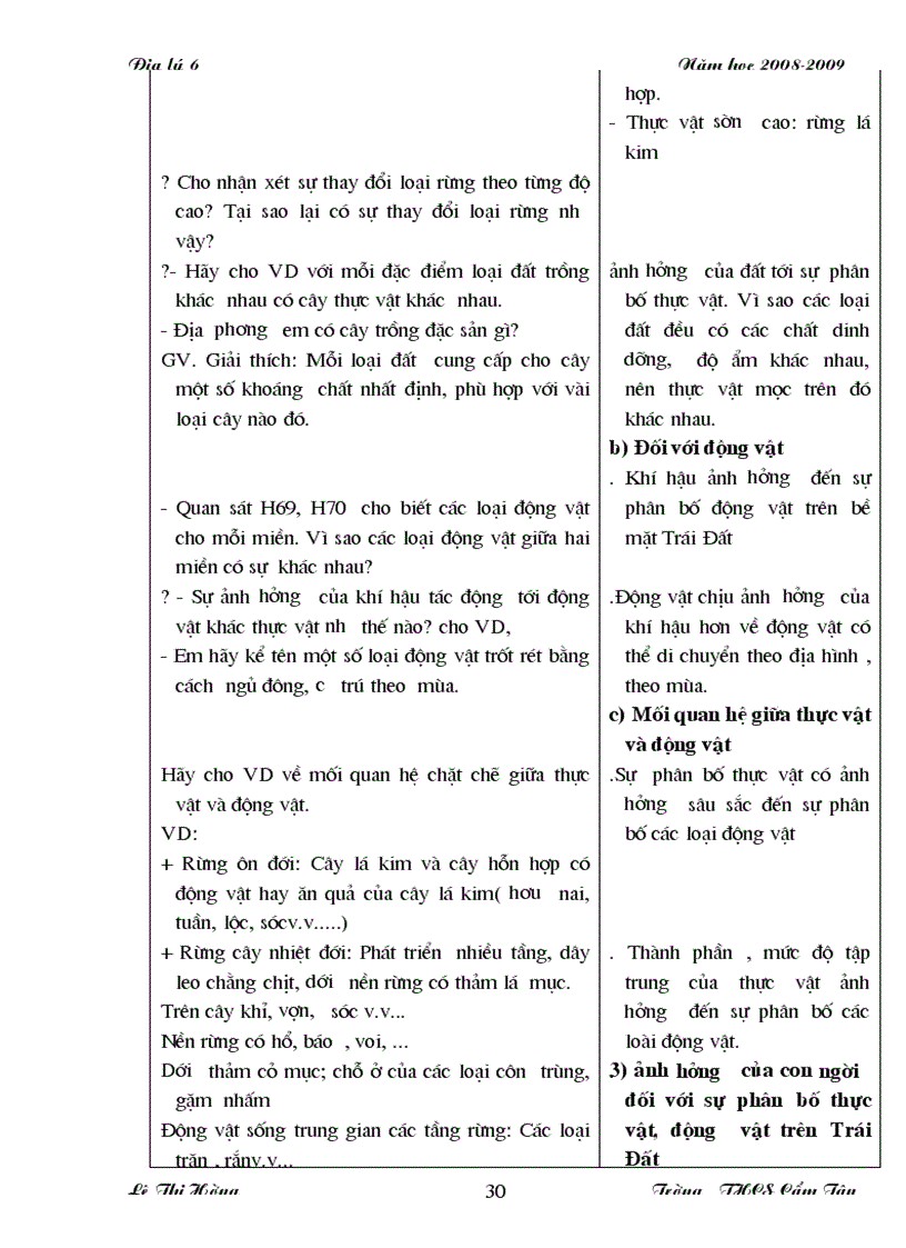 image for page Kiem tra