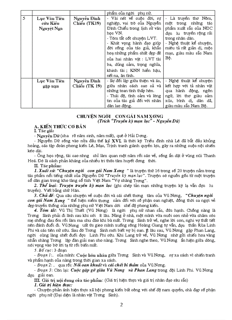 image for page Kiến thức cơ bản ngữ văn lớp 9