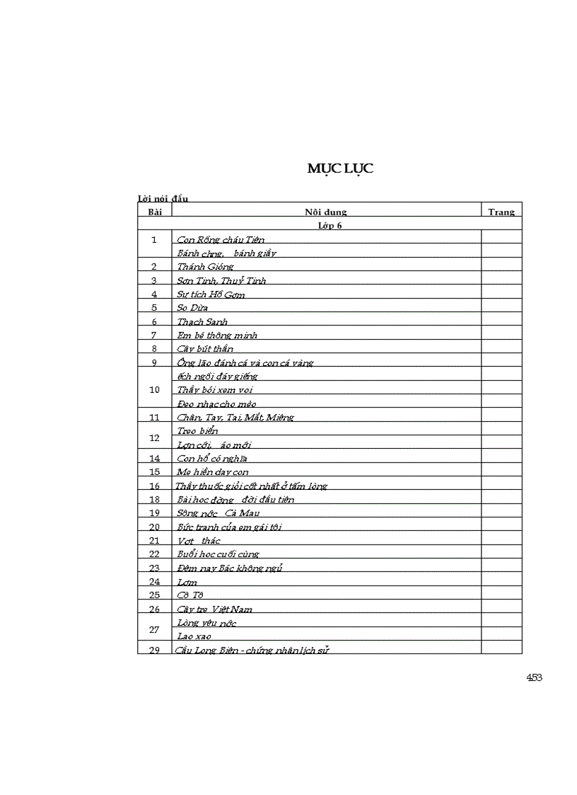 image for page Kiến thức cơ bản Ngữ văn THCS