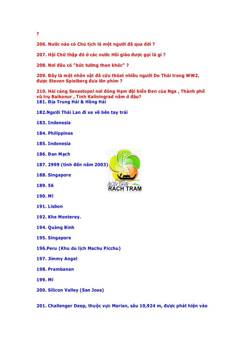 image for page Kiền thức khoa học xã hội 1