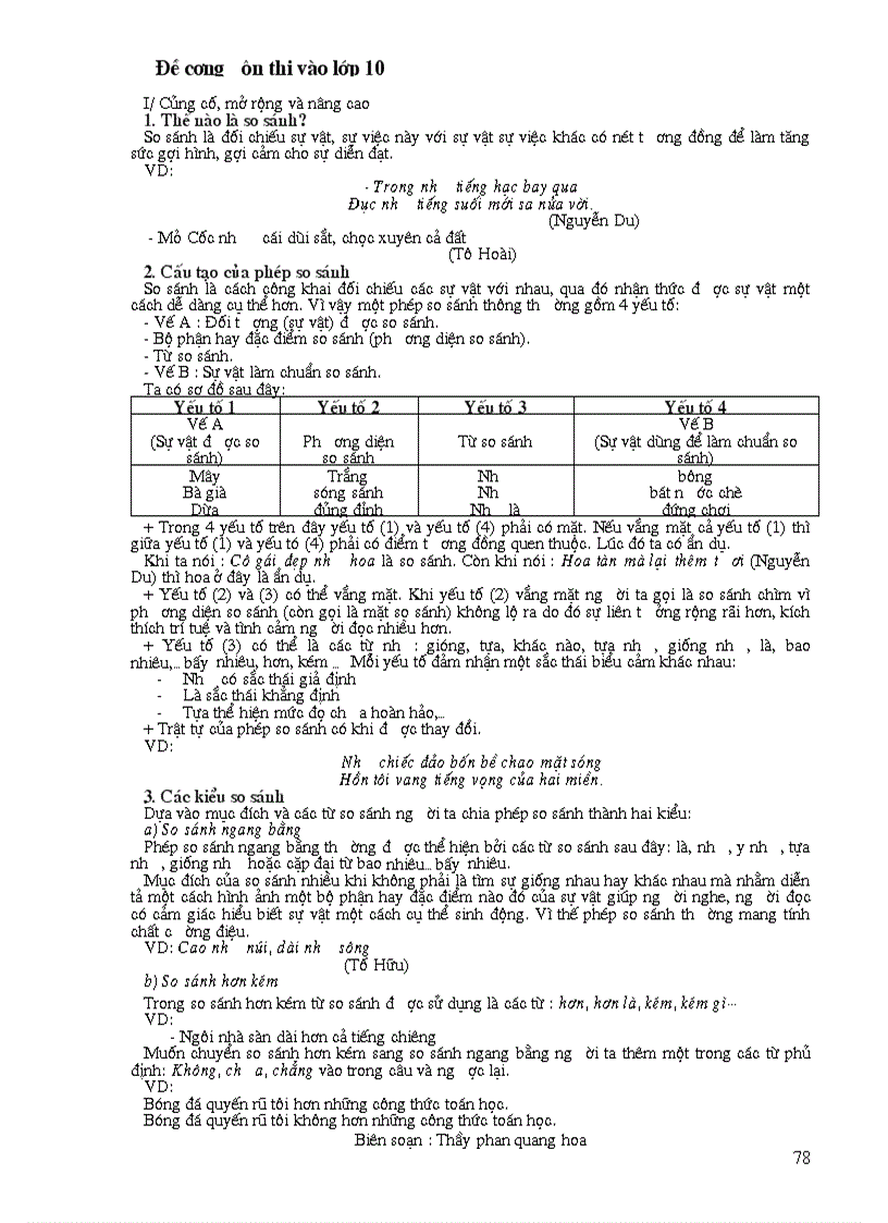 image for page Kien thuc on thi vao 10