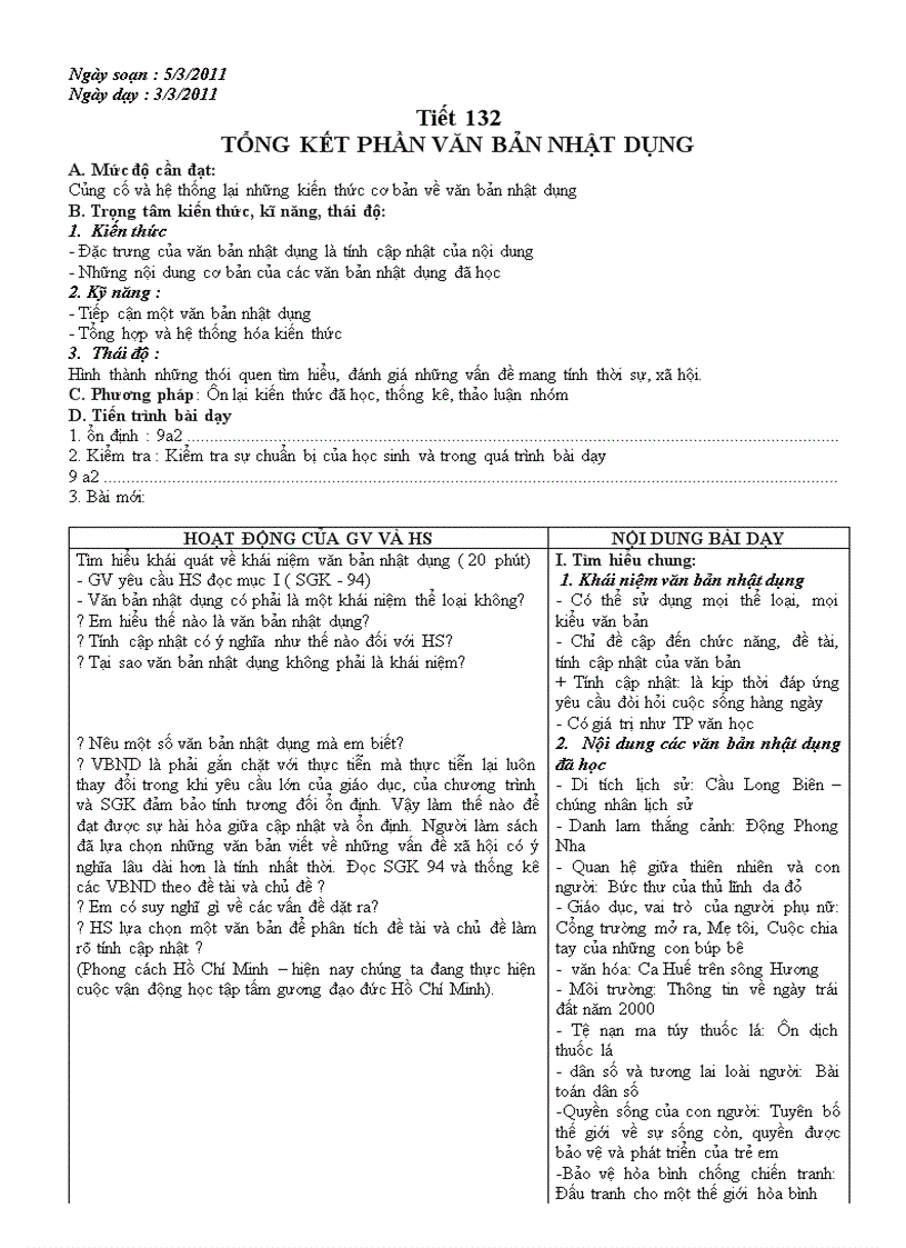 image for page Kimcuc tiết 132