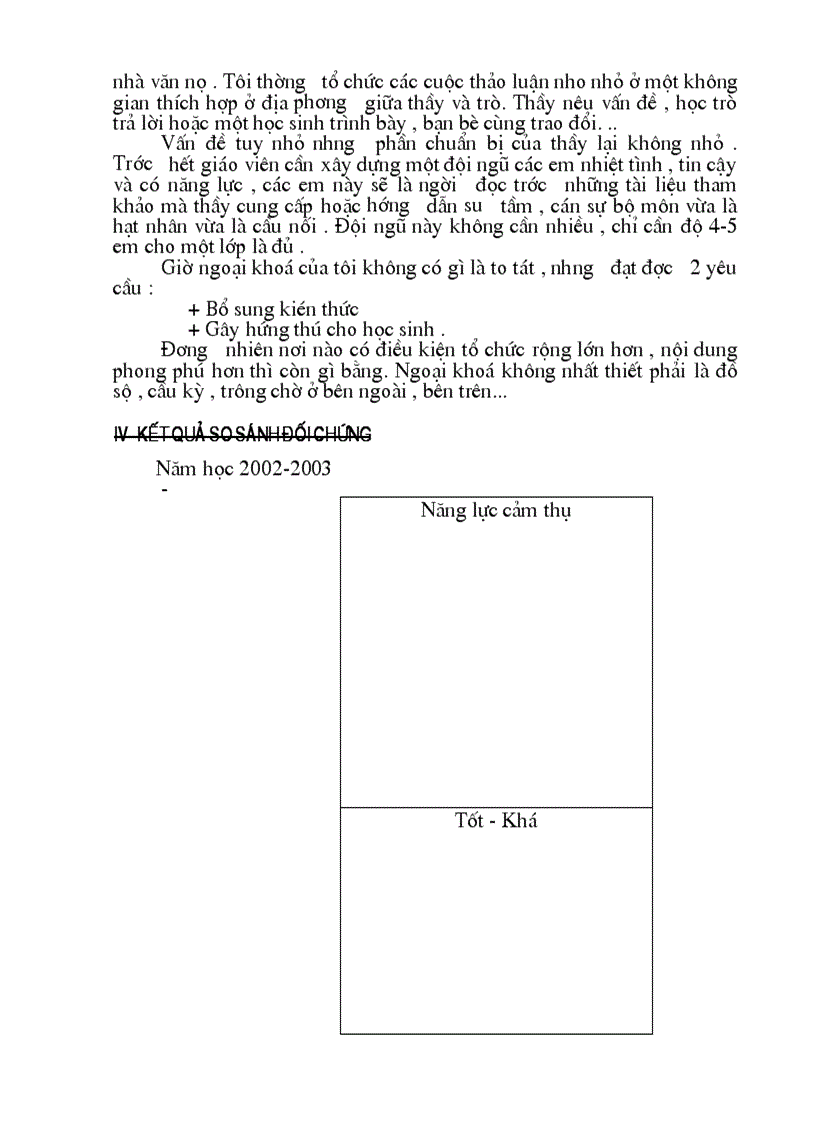 image for page Kinh nghiệm dạy tác phẩm văn học trung đại trong chương trình Ngữ văn 9