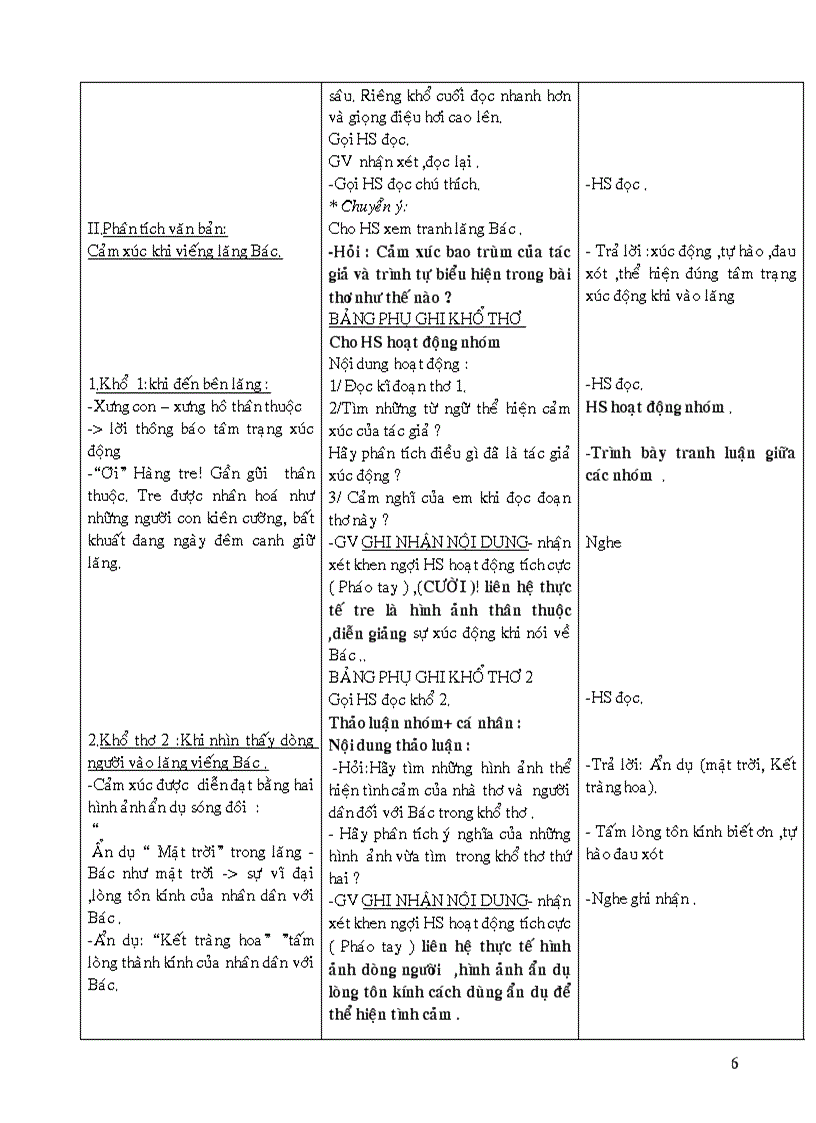 image for page Kinh ngiệm dạy văn đạt yêu cầu