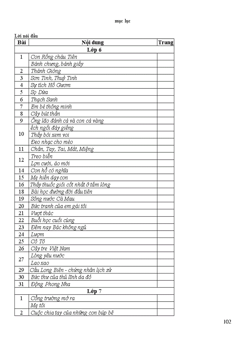 image for page KT cơ bản NV 9 Ôn vào THPT