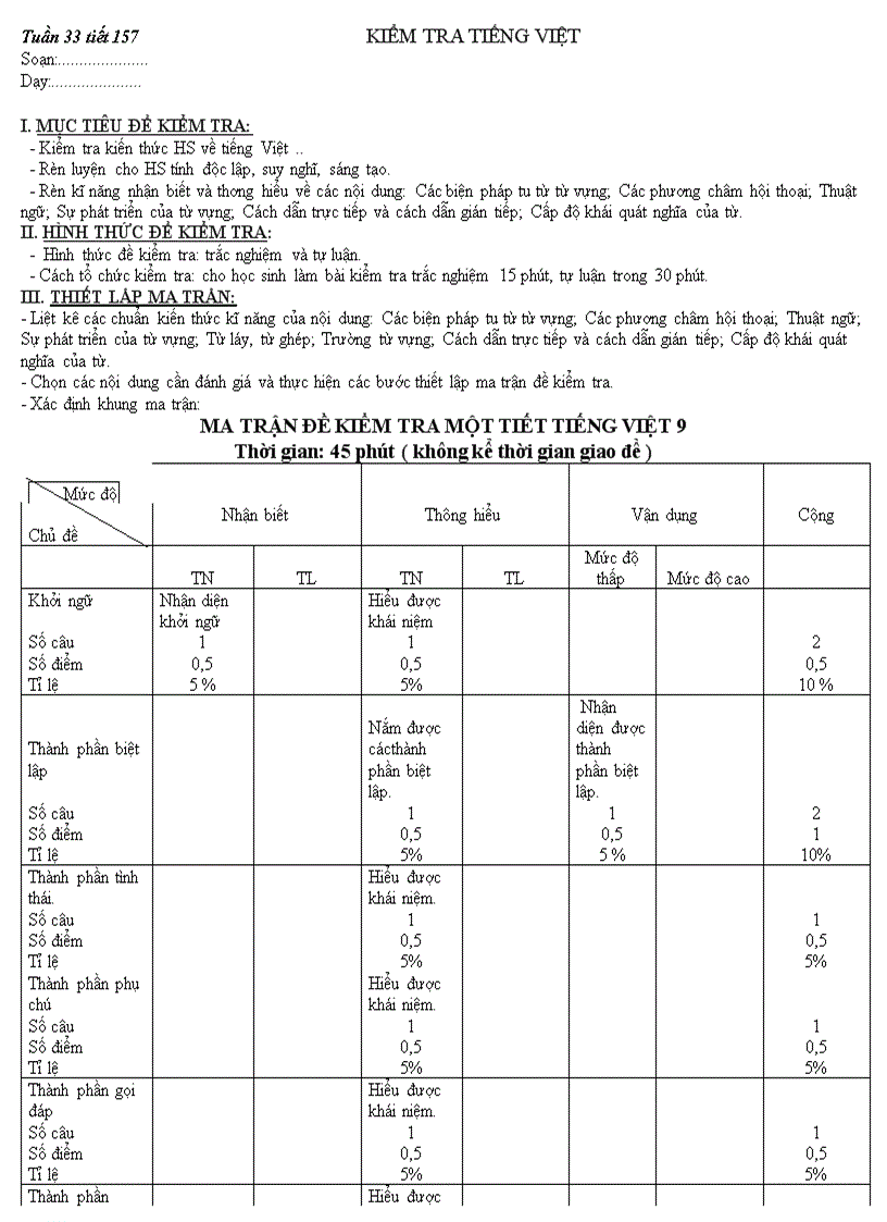 image for page Kt TV T 33 co ma tran