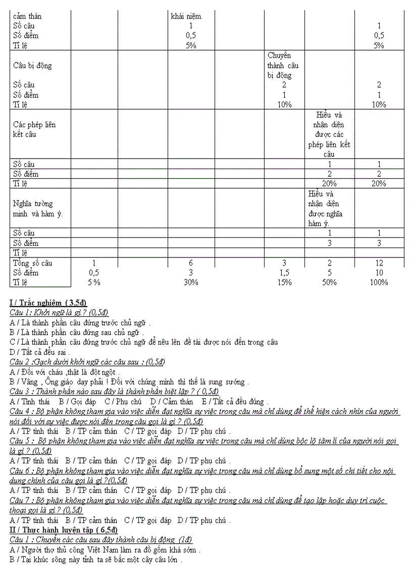 image for page Kt TV T 33 co ma tran